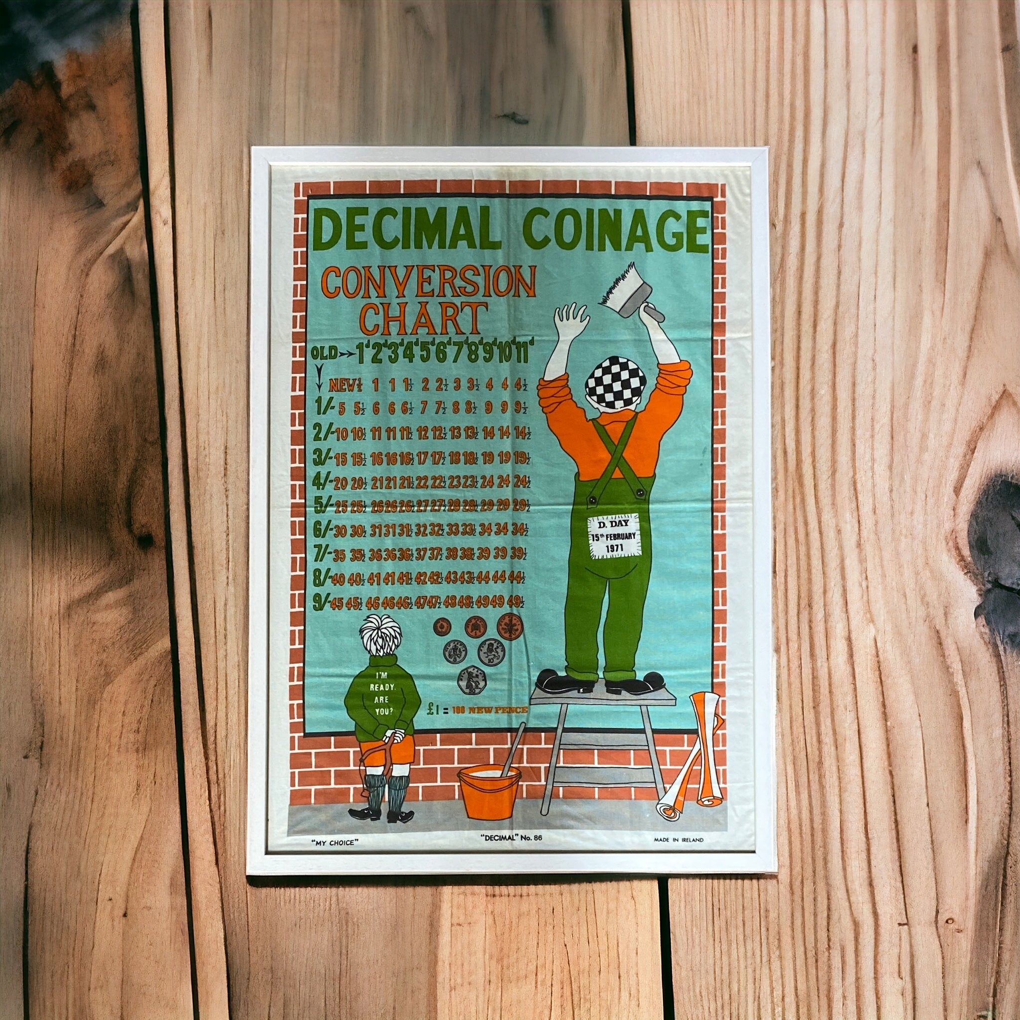 On A wall Retro Decimal Coinage Conversion Chart Framed