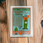 Load image into Gallery viewer, On A wall Retro Decimal Coinage Conversion Chart Framed
